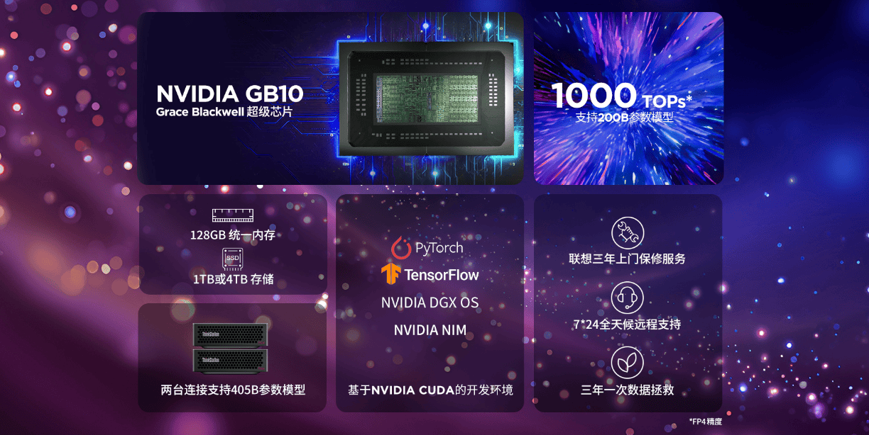 聯想ThinkStation PGX 桌面AI超算工作站正式來襲，官網與京東同步發售